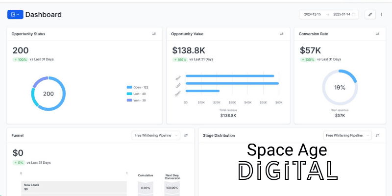  A visual representation of the key benefits of using a CRM for small business growth, emphasizing lead management, automated follow-ups, improved client relationships, centralized data, and business scalability.